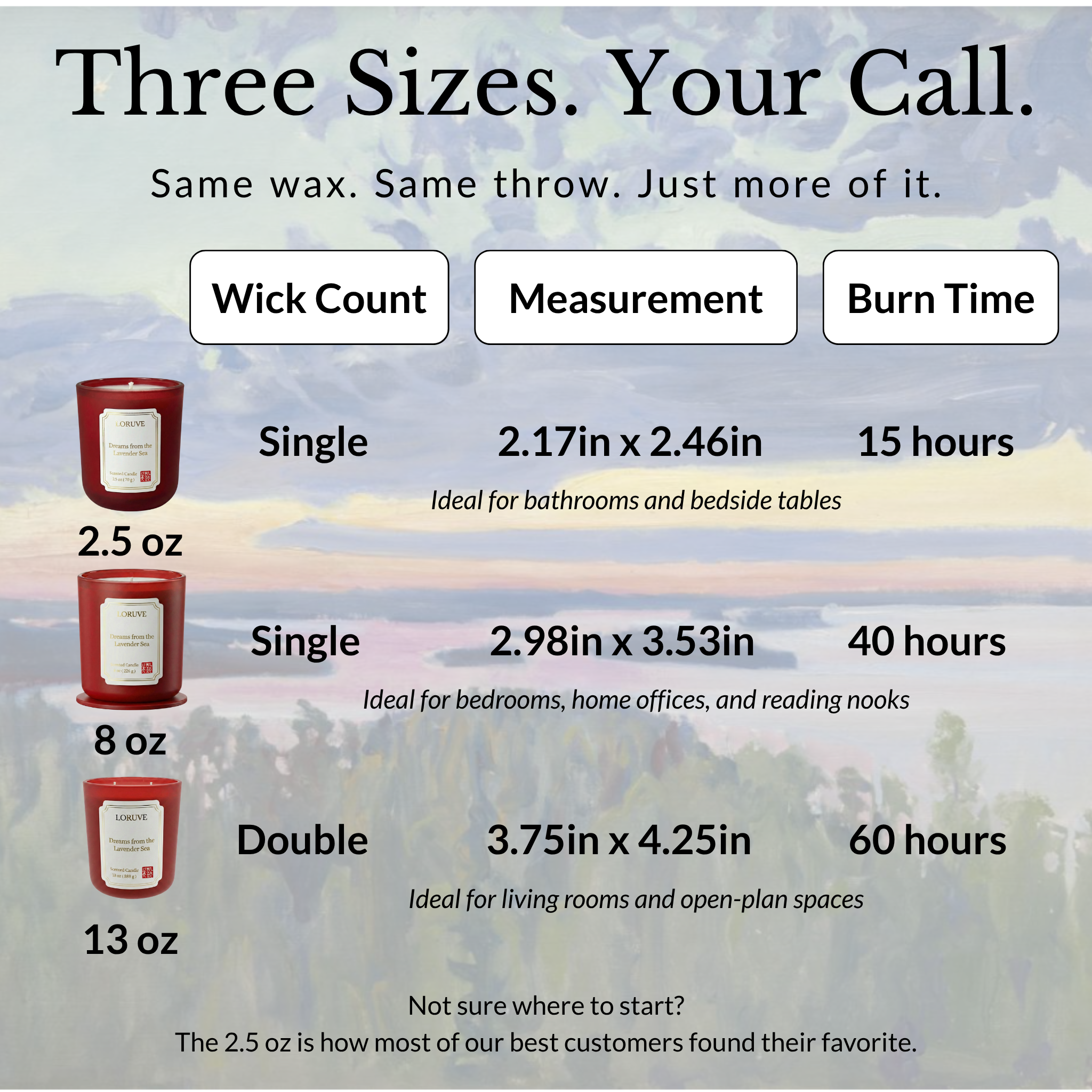 Dreams from the Lavender Sea