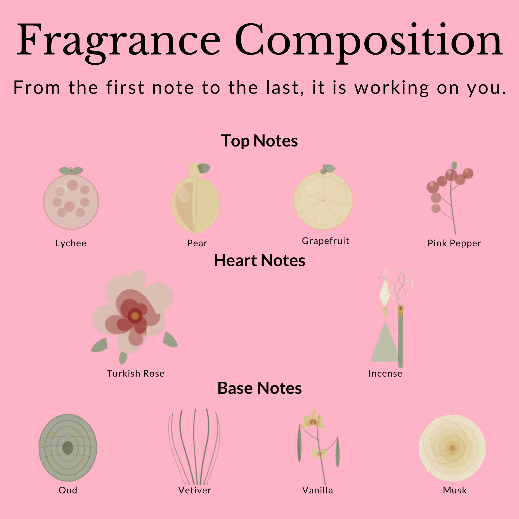 Lychee Roses in the Ballroom — Candle