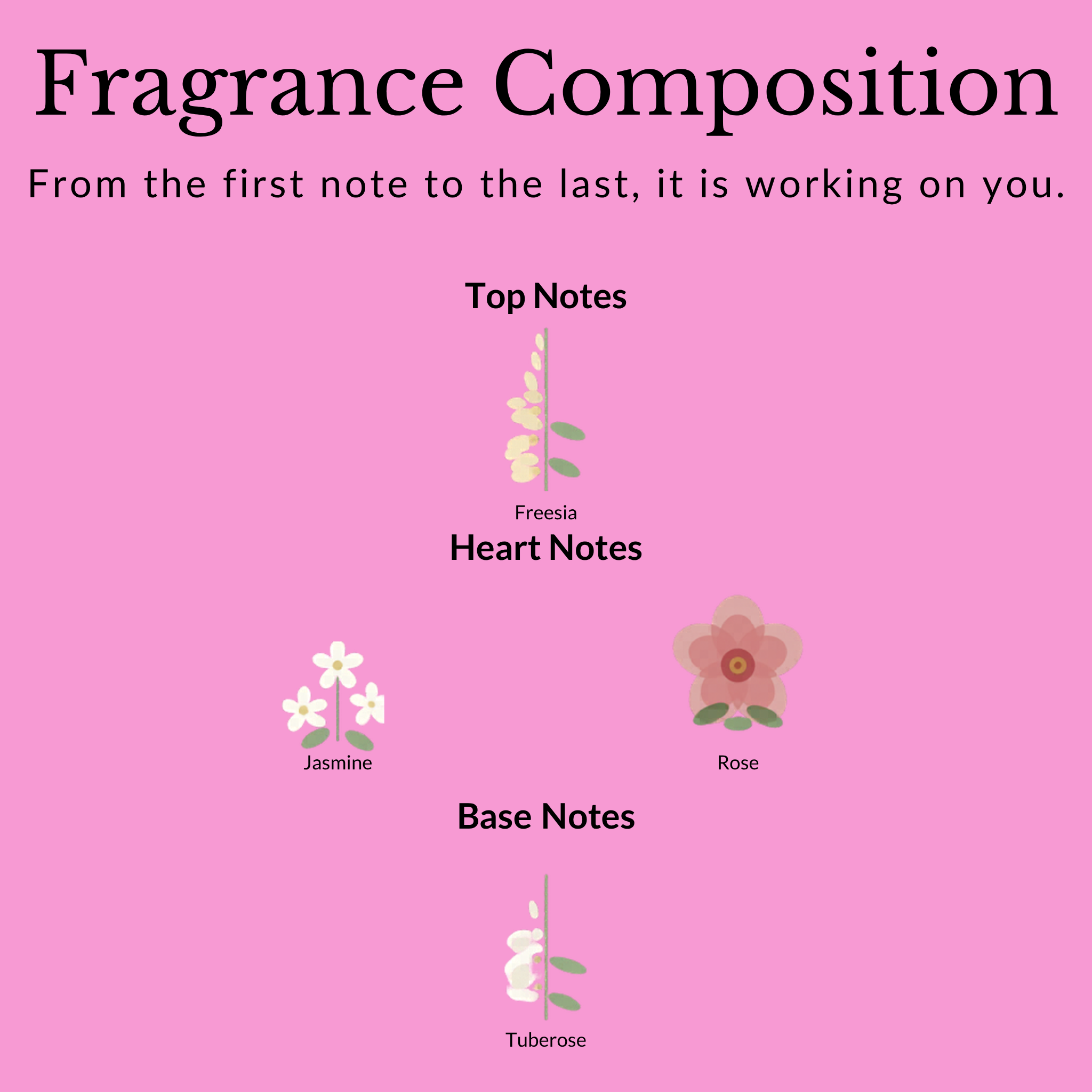 The Morning of a Thousand Flowers — Candle