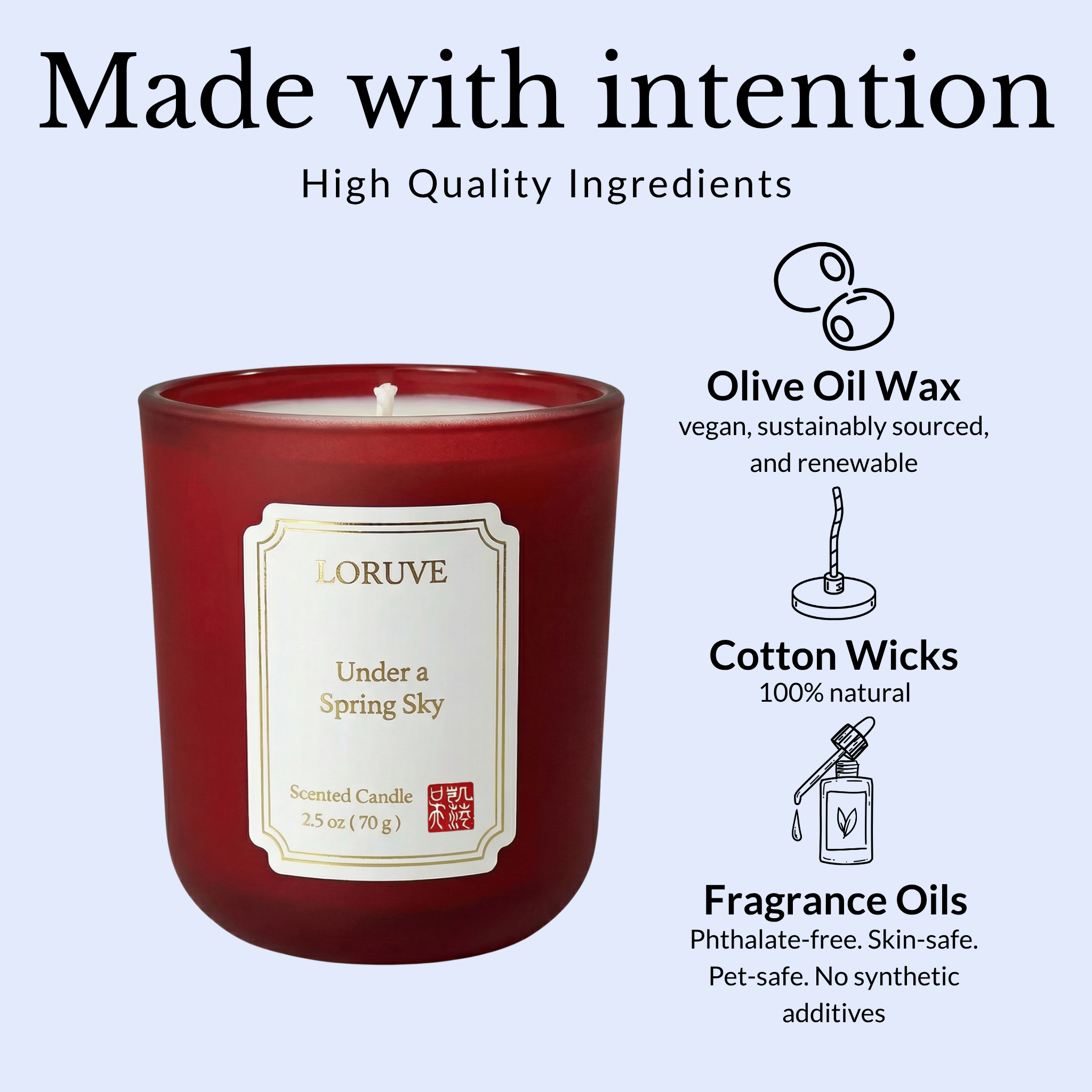 Under a Spring Sky — Candle